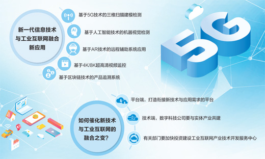 5G、人工智能與虛擬現實 攜手工業互聯網軟件服務的新篇章