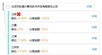 北京天際通計算機技術(shù)開發(fā)有限責(zé)任公司 以技術(shù)創(chuàng)新驅(qū)動未來發(fā)展