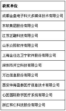 第五屆中國(guó)軟件外包和信息技術(shù)服務(wù)產(chǎn)業(yè)年會(huì)在重慶永川召開，共話行業(yè)發(fā)展新篇章