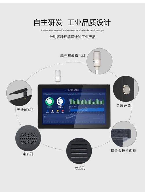 訊鵬工業觸摸一體機 MES工位看板的智能核心，賦能工廠生產管理新變革